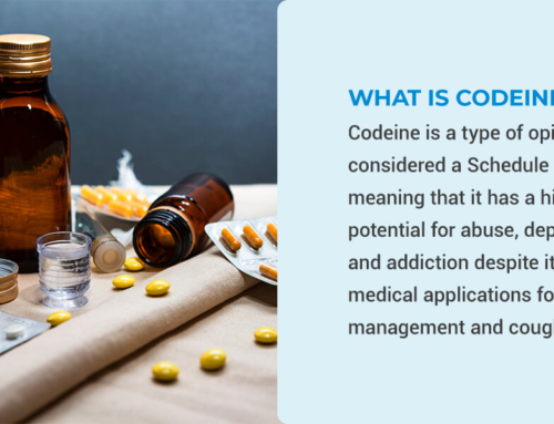 Codeine: Drug Information & Treatment For Addiction
